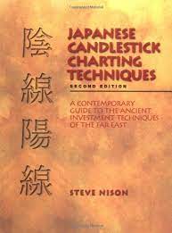 Japanese Candlestick Charting Techniques book cover